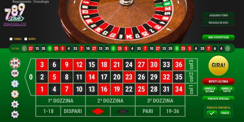 Kinh nghiệm cược Roulette 789Club nâng cao tỷ lệ thắng cược thủ.